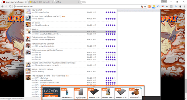 ตัวอย่าง Google Display Network