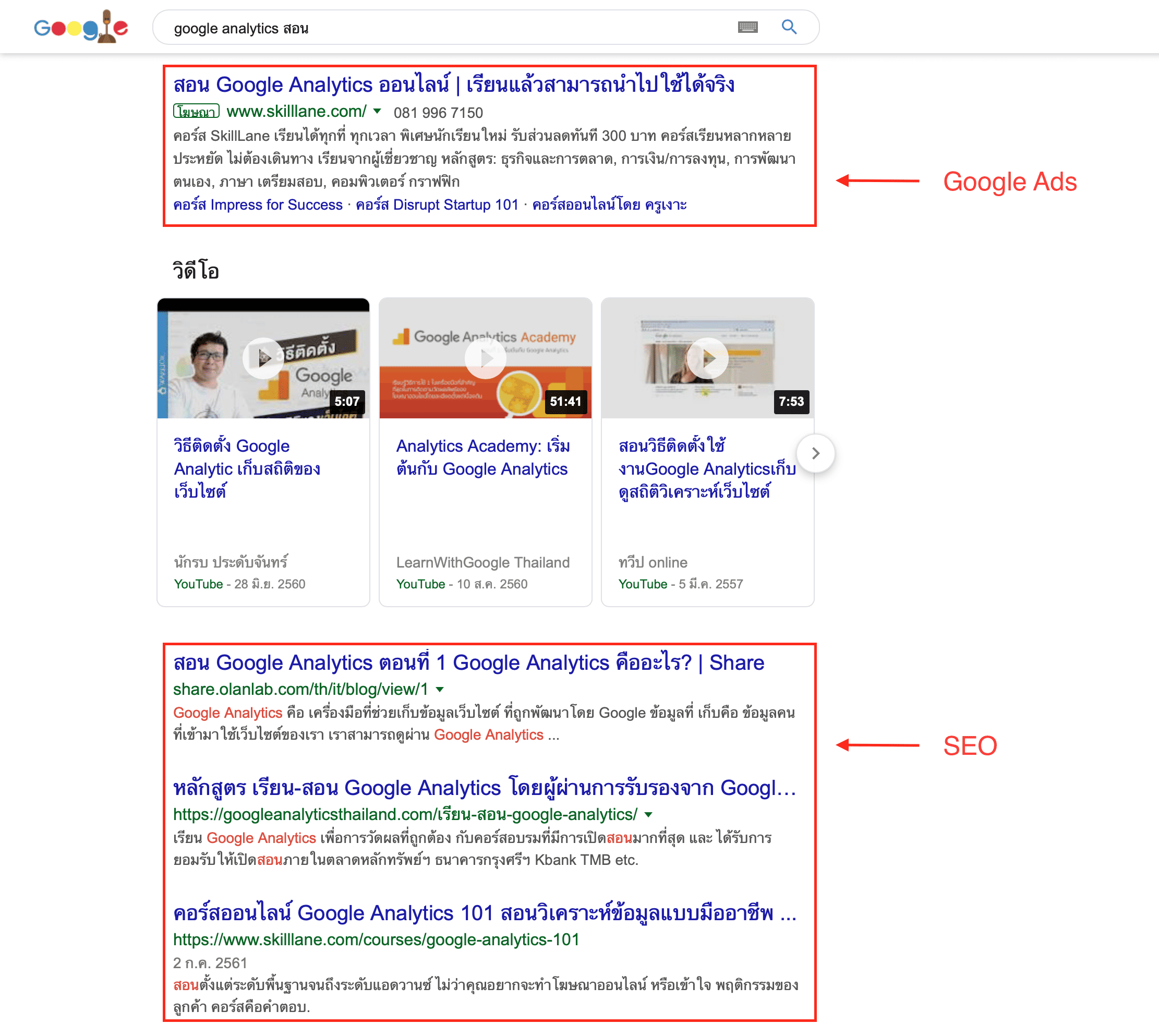 วิธีดู Google Ads หรือ SEO
