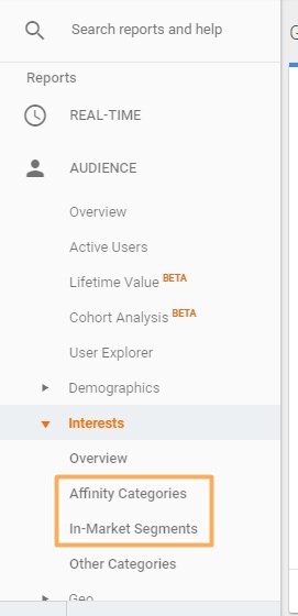 Affinity และ In-market