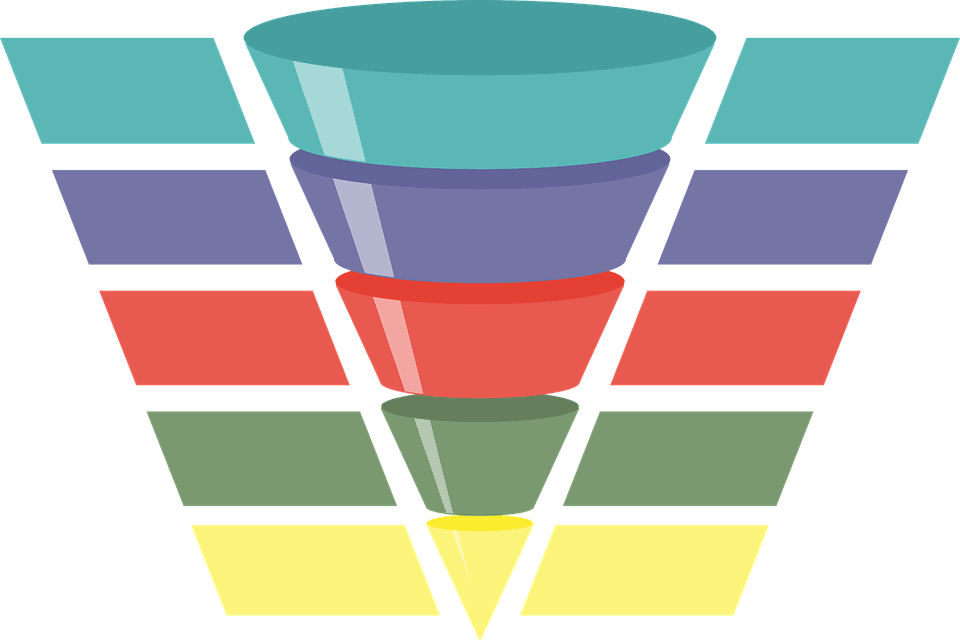 Marketing Funnel Image