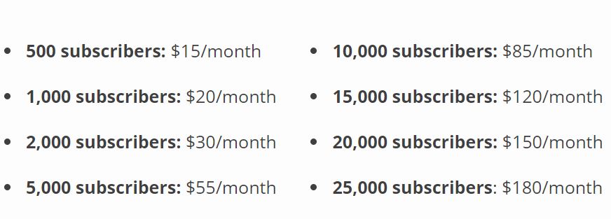 ราคา Package Chatfuel