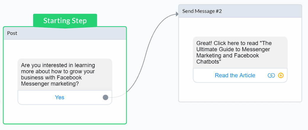 บรอดแคสต์ Facebook