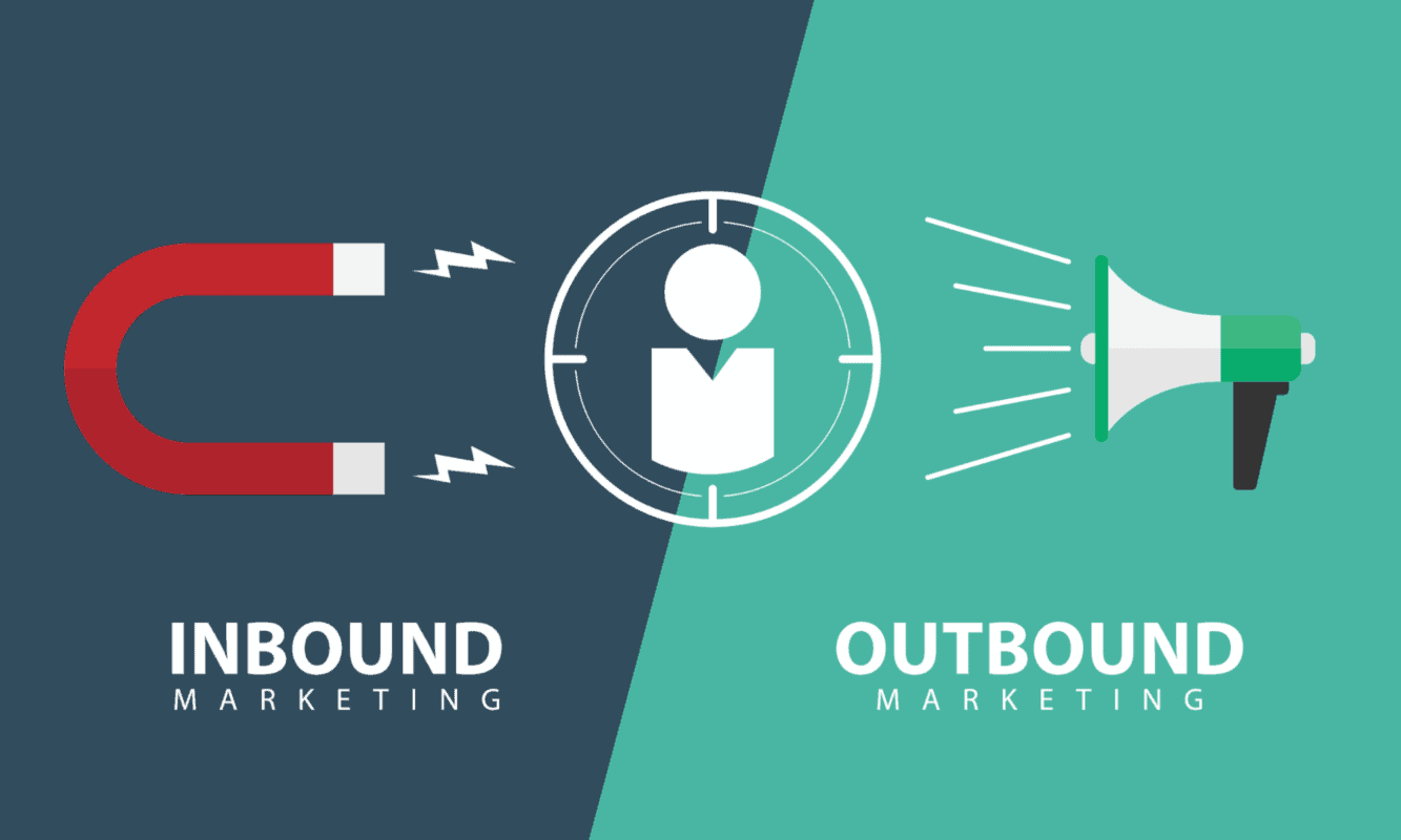 inbound vs outbound