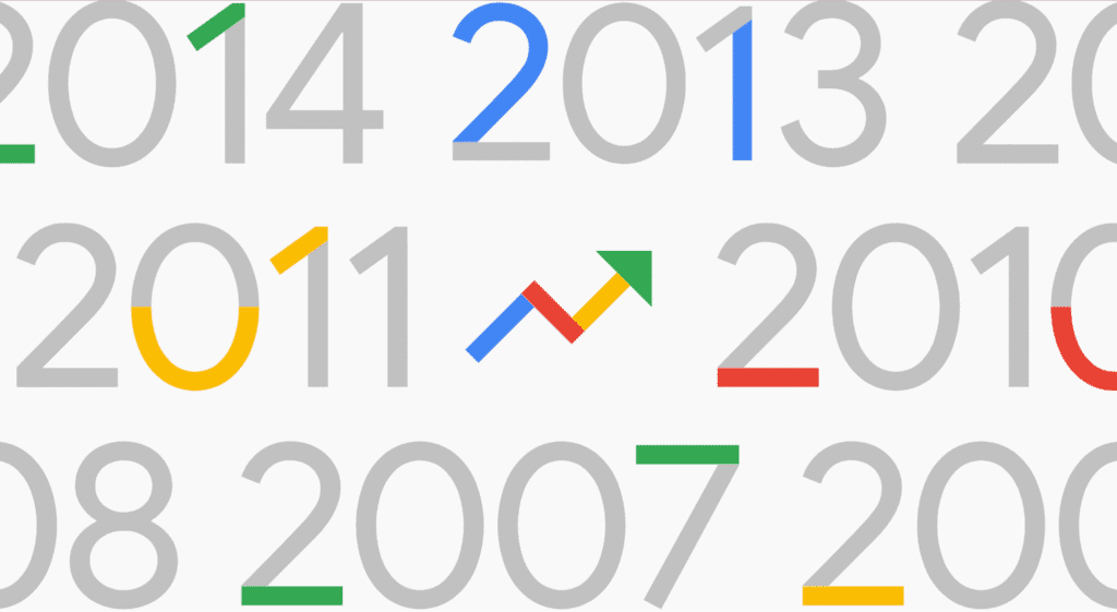 Google Trends คืออะไร