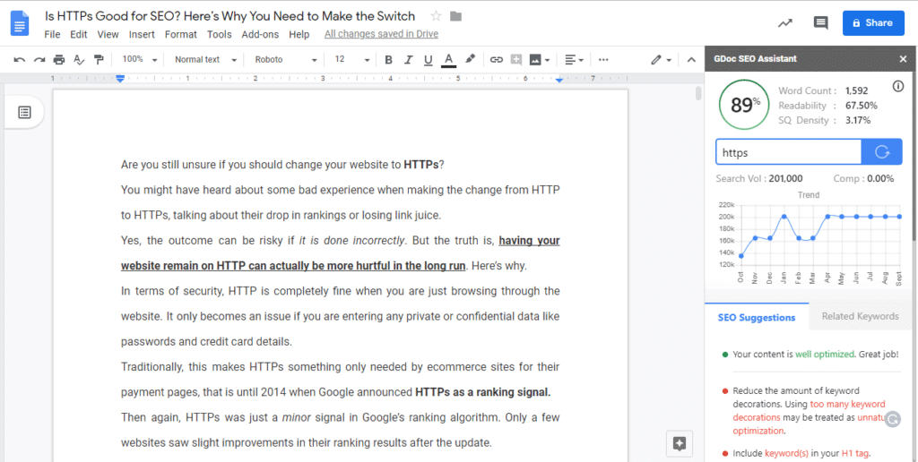 LSI Keywords Content