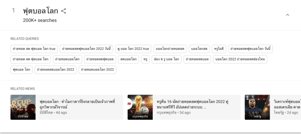 เทคนิคหาไอเดียต่อยอด Content จาก Google Trends ใช้ Google Trends ทำ Topical Content