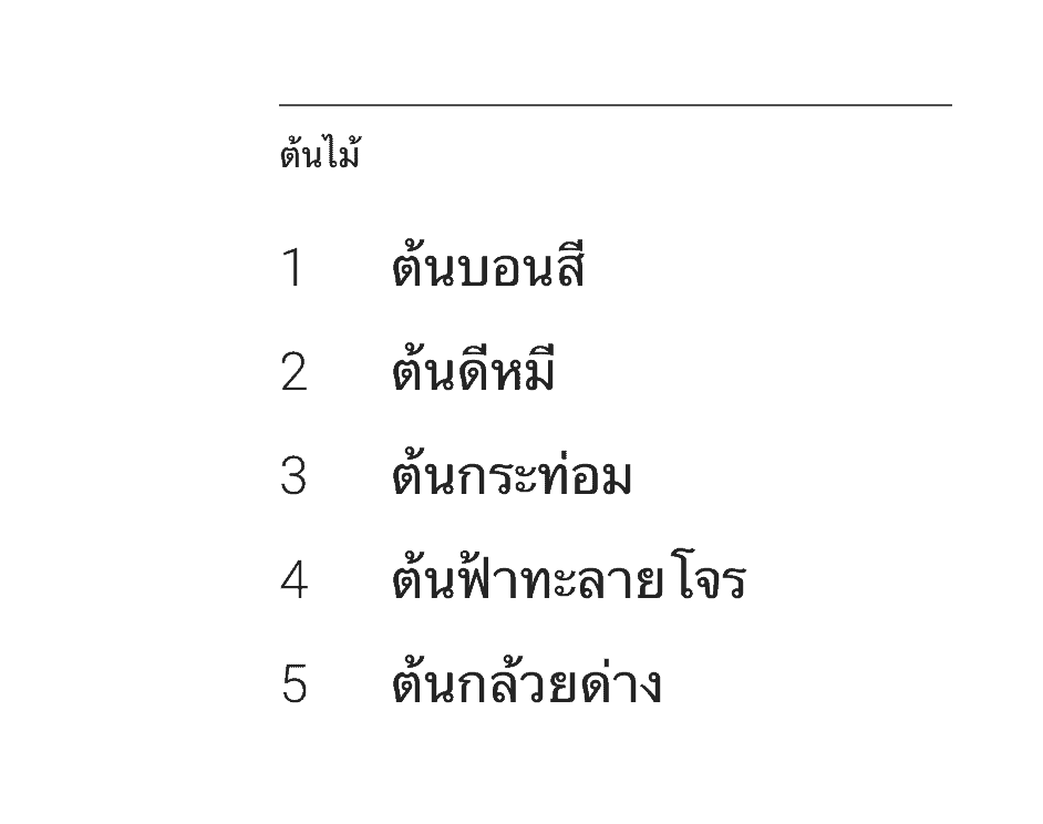 ใช้ Google Trends เพื่อวางกลยุทธ์สำหรับธุรกิจ