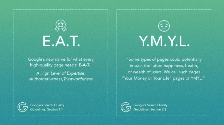 YMYL คืออะไร