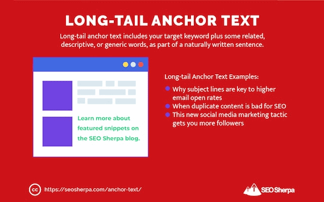 ตัวอย่างการทำ Anchor Text Long-Tail Anchor Text