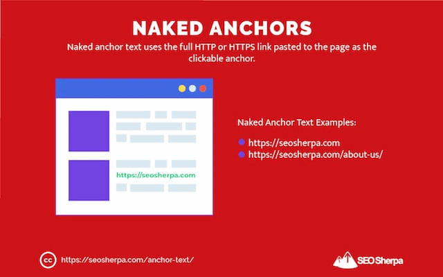 ตัวอย่างการทำ Anchor Text Naked Anchor Text