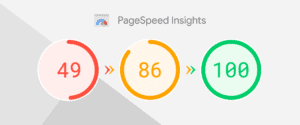 ประโยชน์ของ Pagespeed Insights