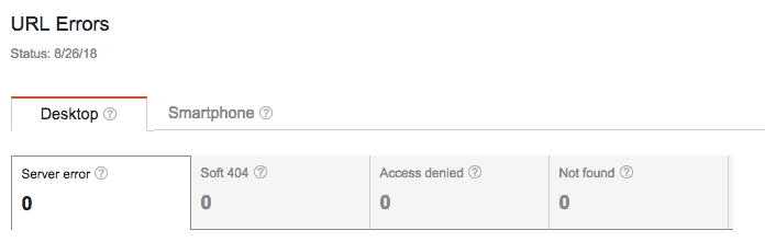 วิธีเช็ค Broken Link หากไม่มีข้อผิดพลาด Broken Link จะไม่ได้มีรายงานเข้ามา