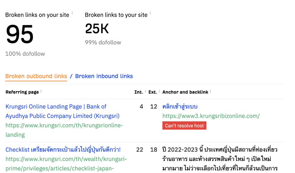 แนะนำเครื่องมือแก้ Broken Link หน้าจอผลการเสิร์ช Ahrefs Backlink Checker