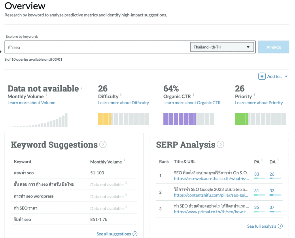 ควรทำอย่างไรดีหากค่า DA PA ต่ำ