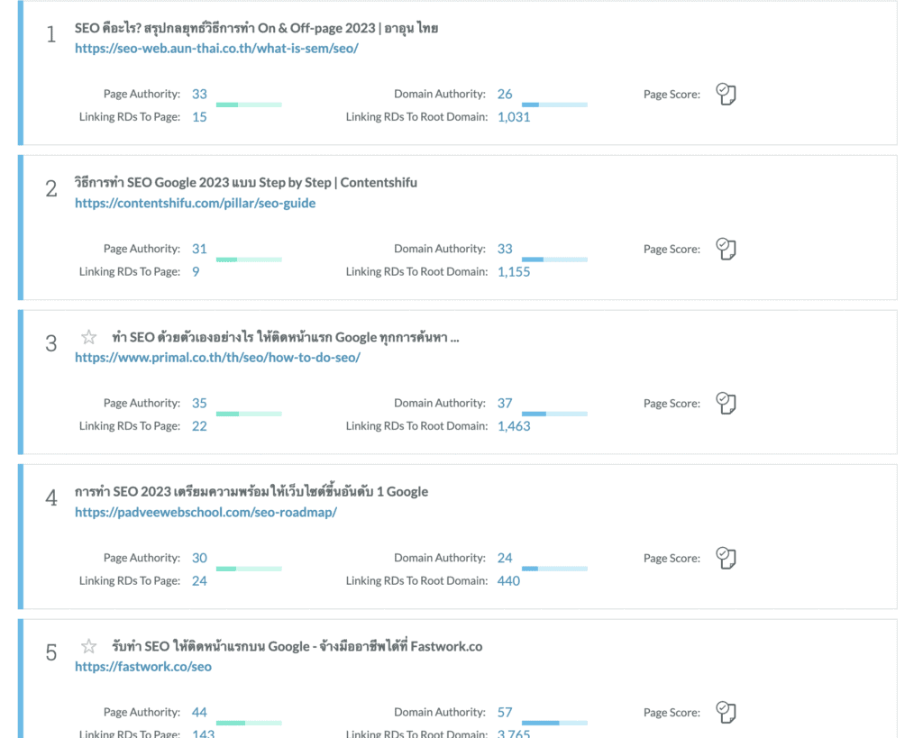 ในการเลือกคู่แข่งนั้นจะต้องดูขนาดของเว็บไซต์ ค่า DA ที่ใกล้เคียงกับเว็บไซต์ของคุณ