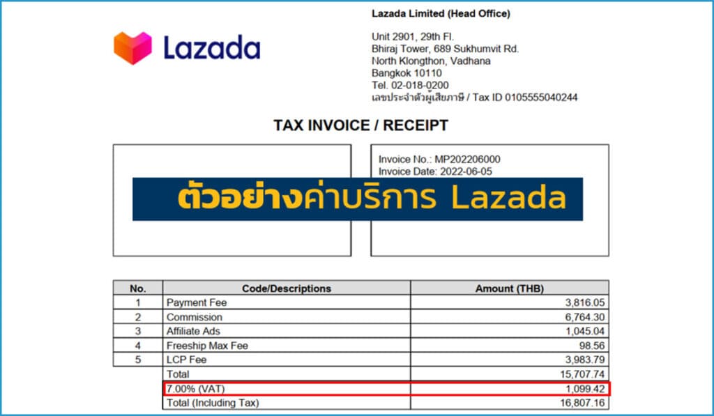 ตัวอย่าง ภาษีซื้อเมื่อซื้อที่เกิดจากแพลตฟอร์ม