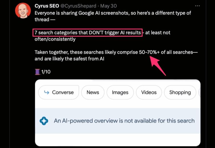การมาของ Search Generative Experience กระทบกับการทำ SEO หรือไม่
