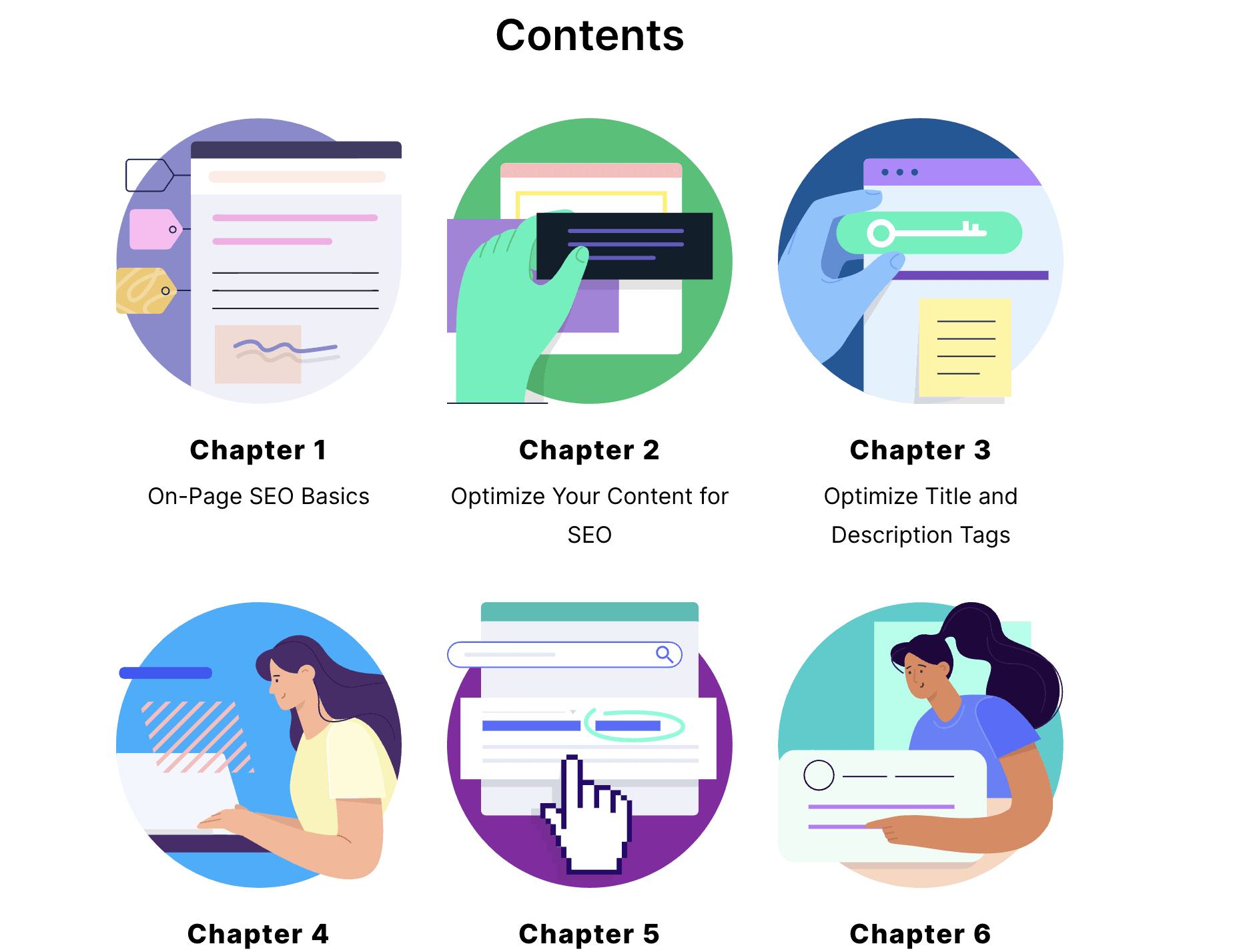 SEO Guide จาก backlinko