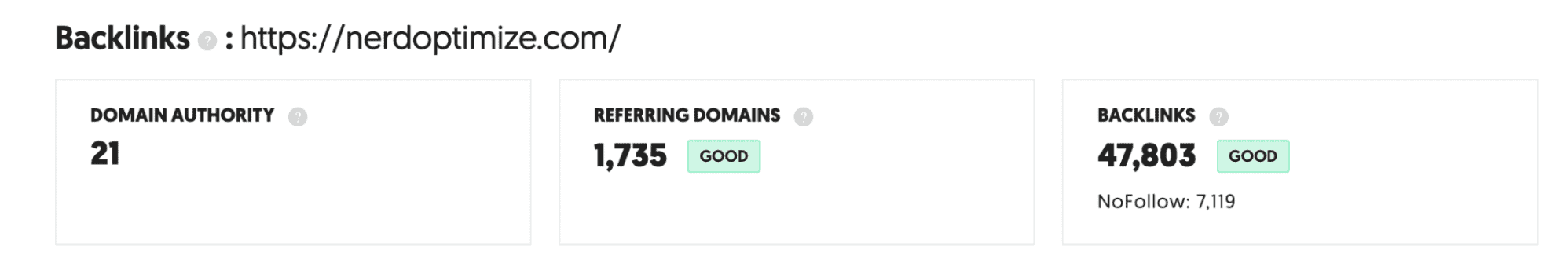 Ubersuggest สามารถทำ Backlink ส่วน Backlink Overviews