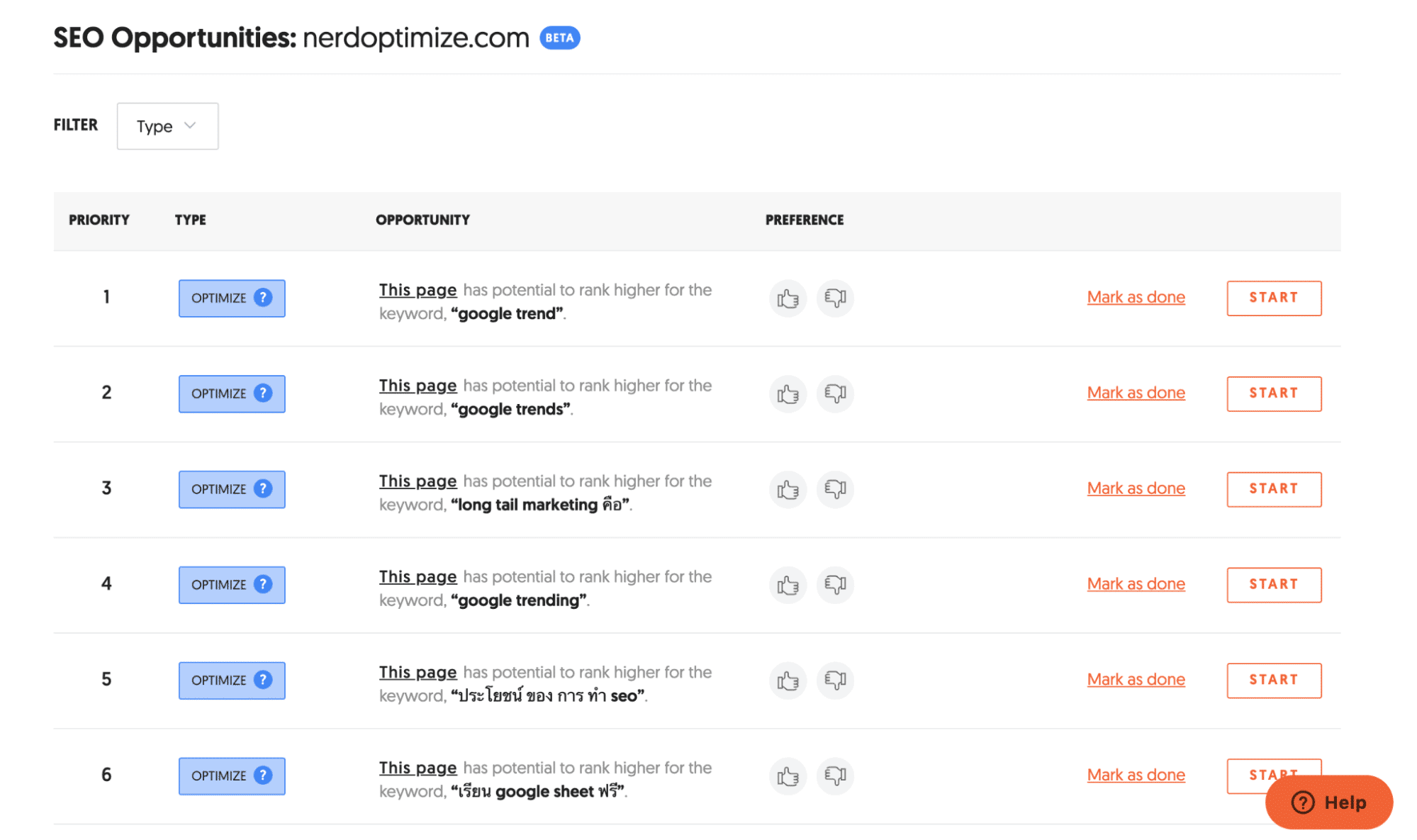 Ubersuggest สามารถทำ SEO Opportunities