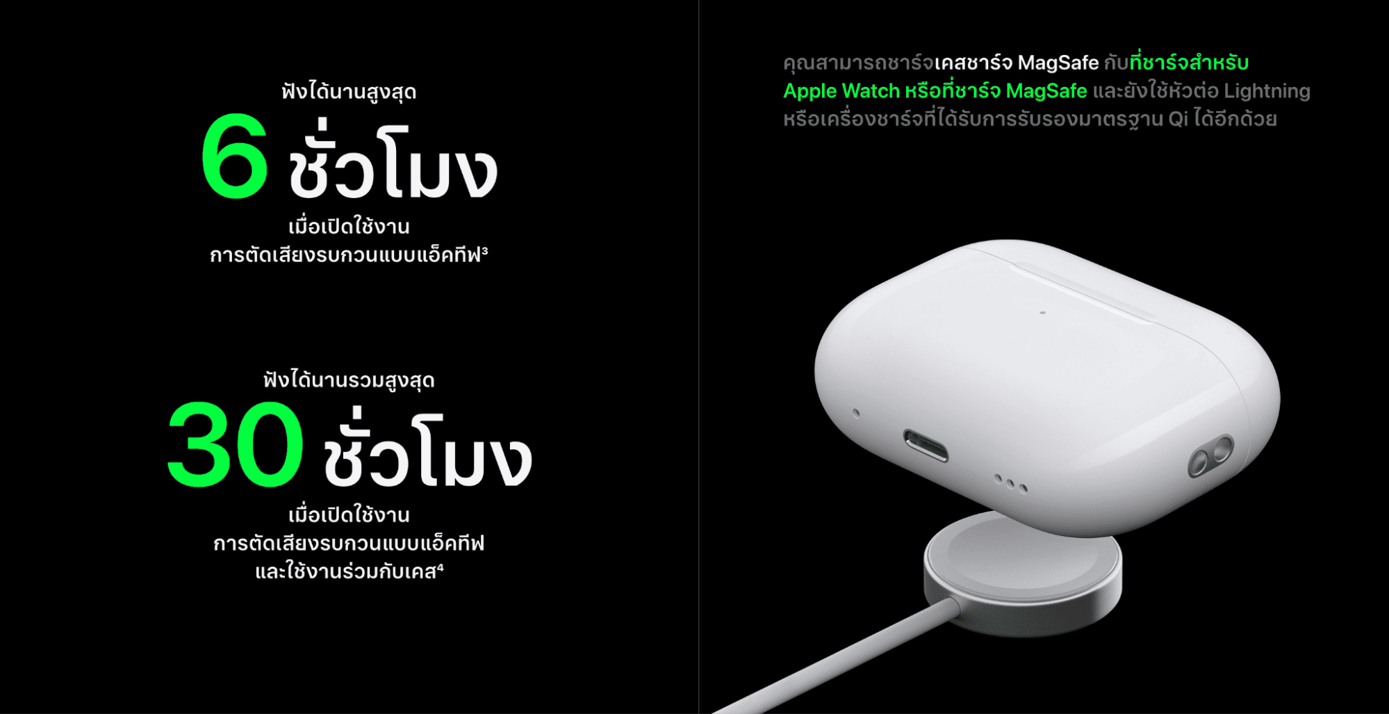 ตัวอย่างการเขียนโฆษณา ใช้ทริคตัวเลขในการเล่าเรื่อง