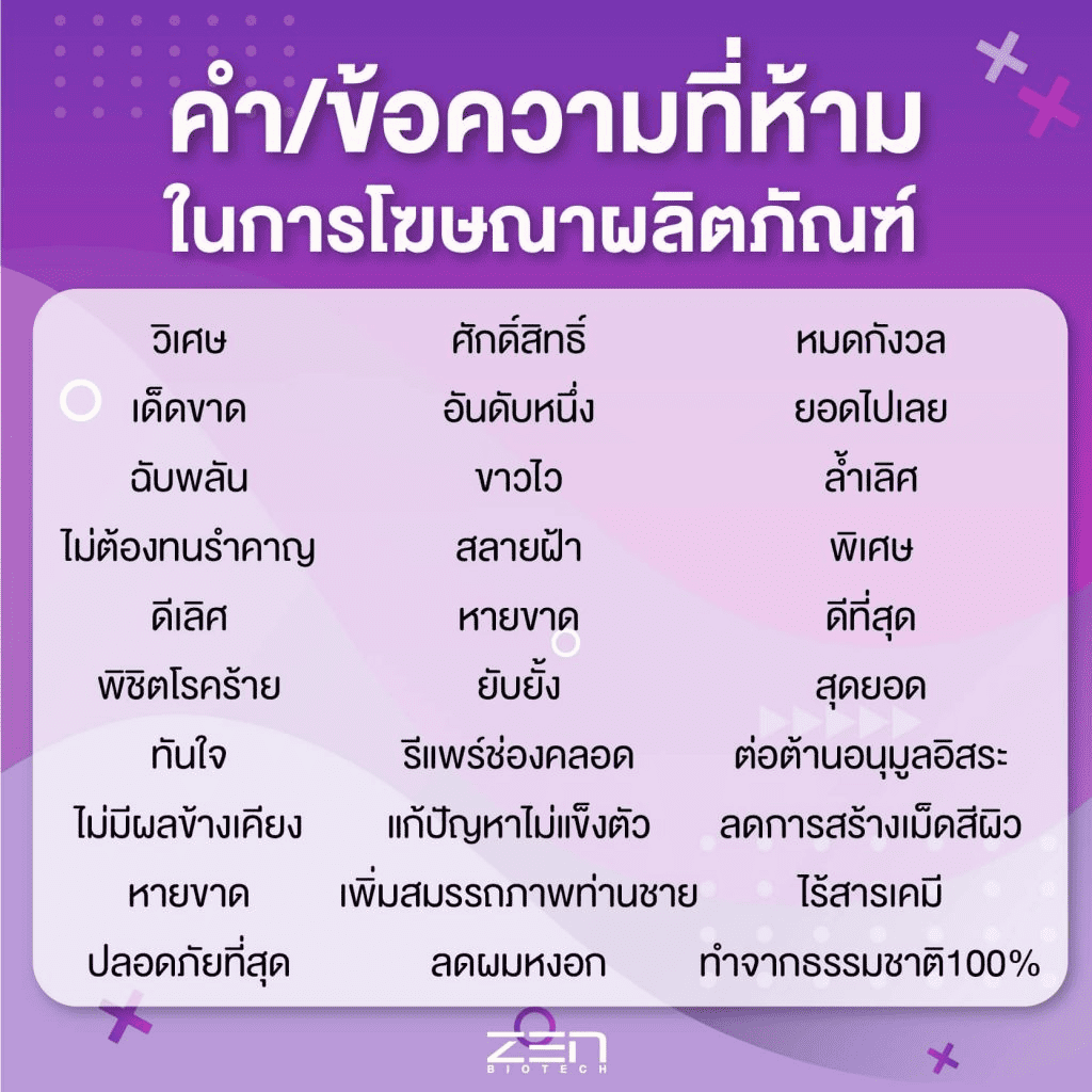 เลือกใช้คำที่เหมาะสมและไม่เสี่ยงต่อการโดนแบน