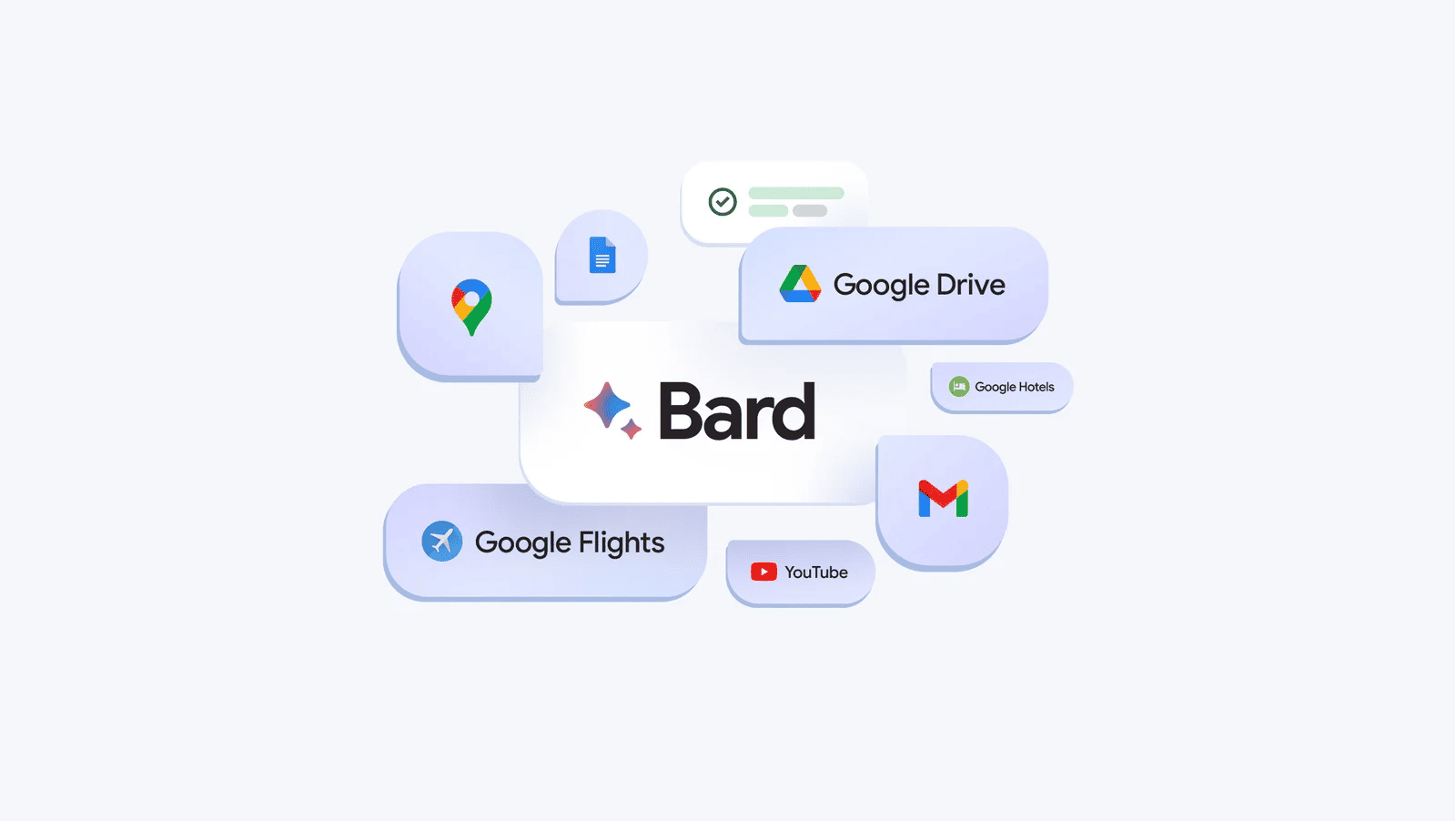 Google Bard มี Extension อะไรบ้าง