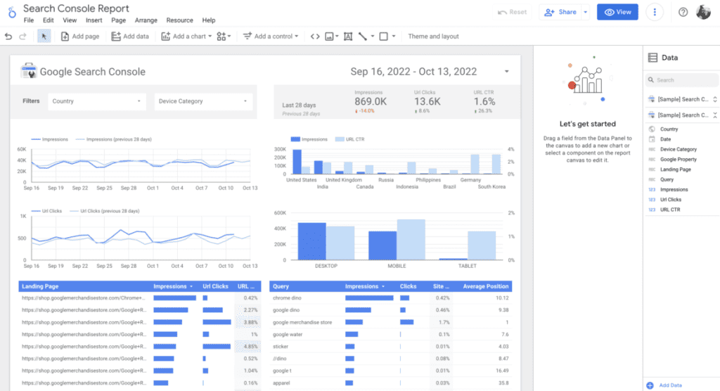 การวัดผลลัพธ์การทำ SEM
