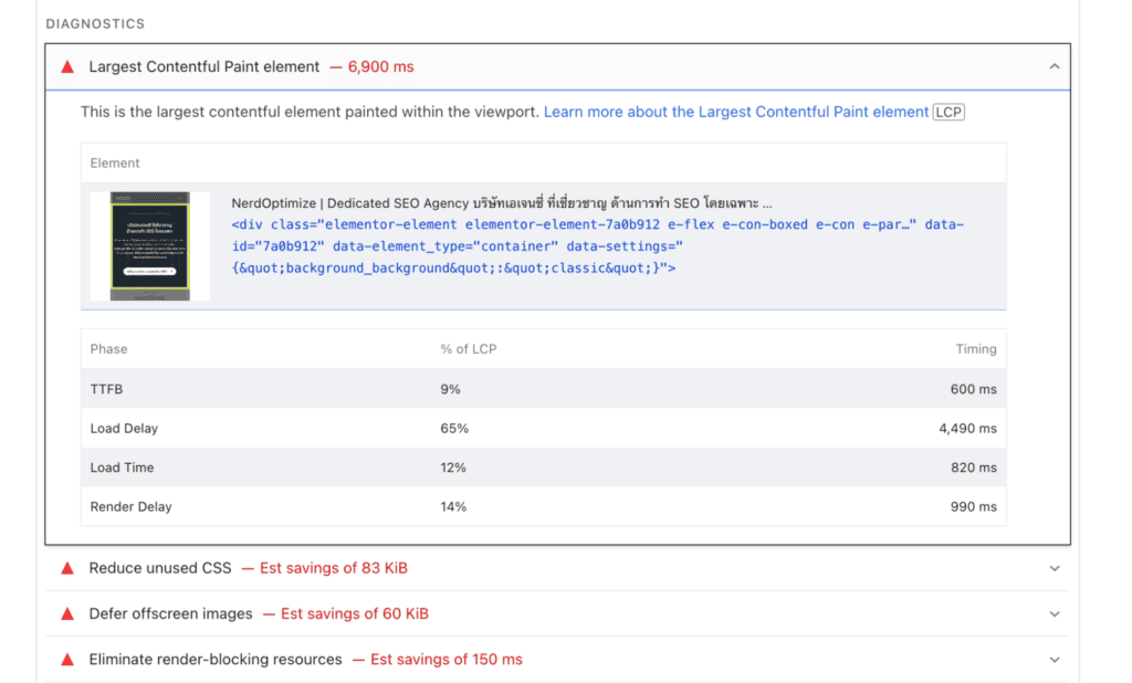 Largest Contentful Paint (LCP)