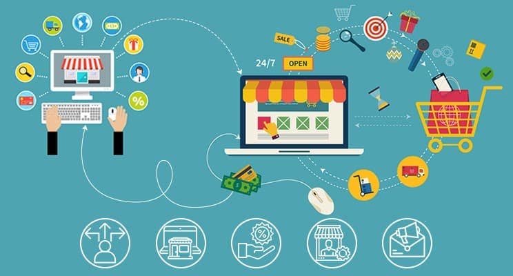 ข้อดีของการทำธุรกิจแบบ E-Commerce