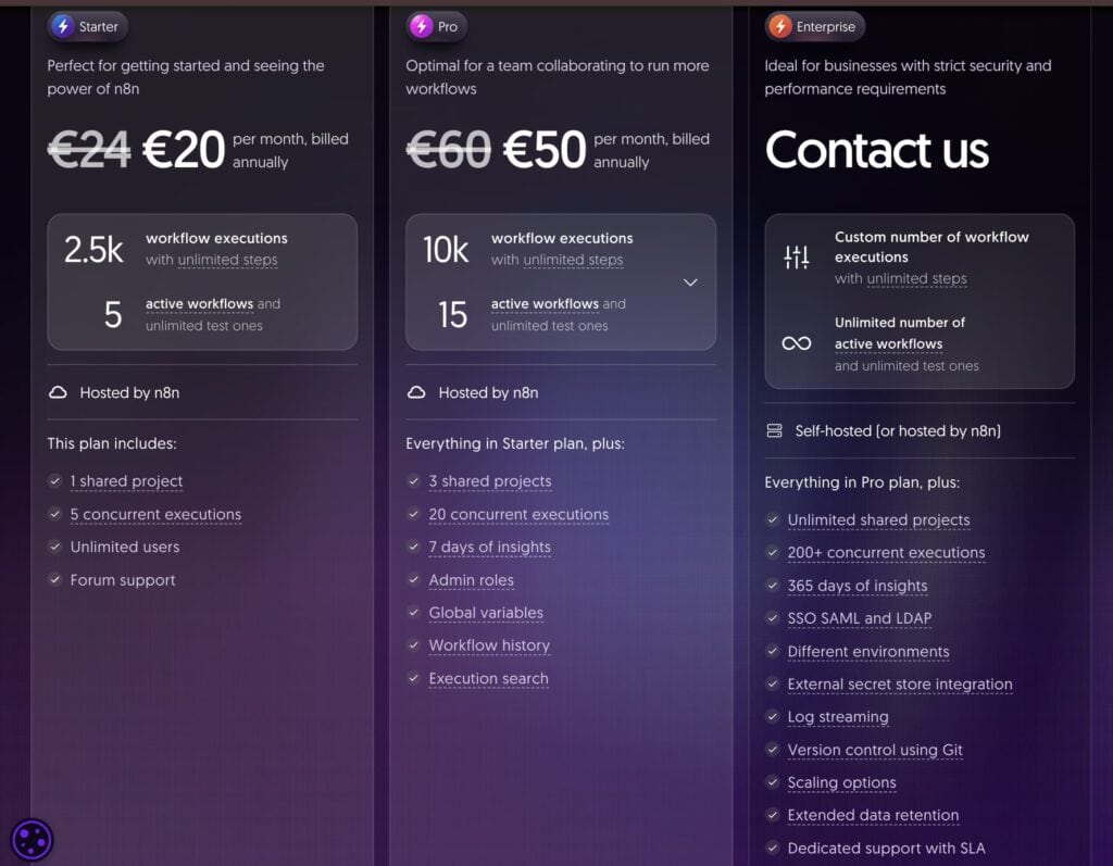 n8n ฟรีไหม